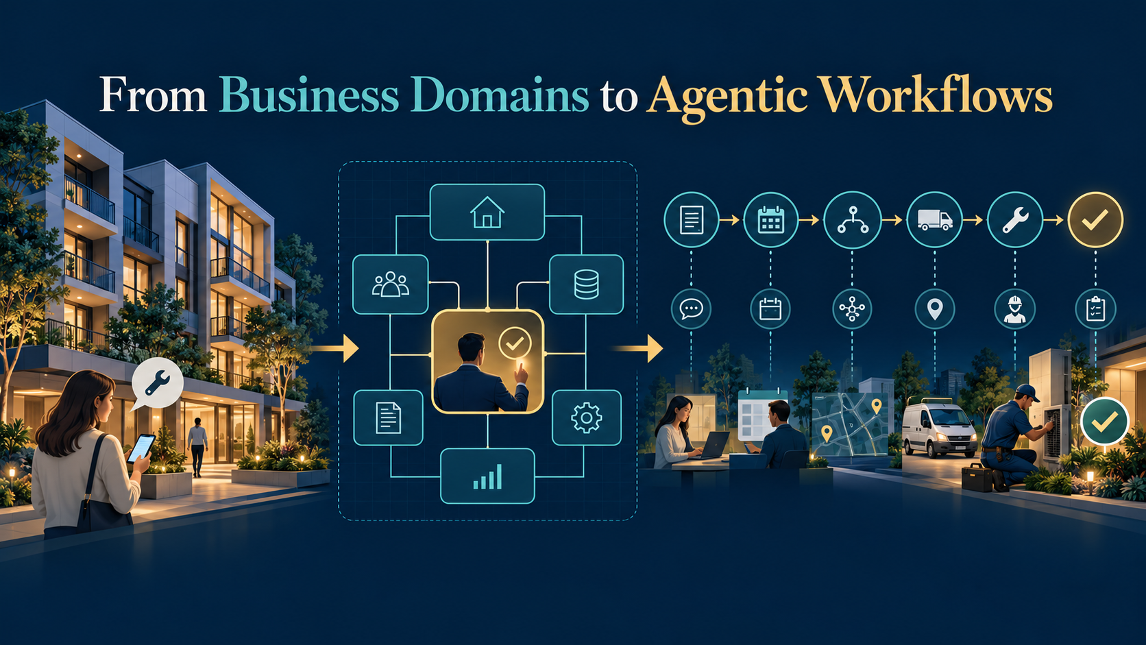Original conceptual illustration connecting tenant service, enterprise architecture and agentic workflows